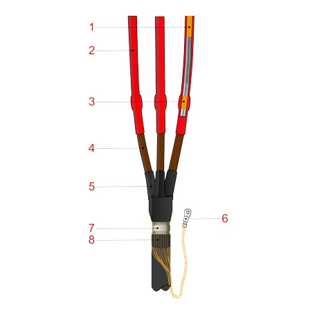 Кабельная муфта 3ПКВТпнг-LS-Б-10-35...50 КПЭ