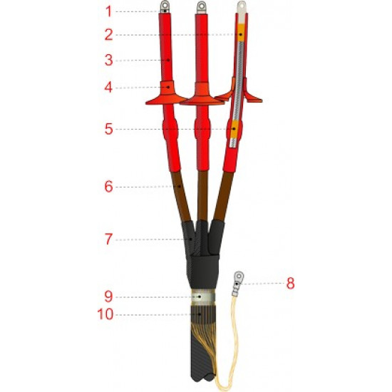 3ПКНТпНнг-LS-Б-10-35...50 КПЭ Кабельная муфта