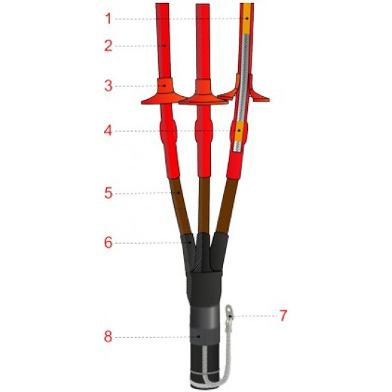 3ПКНТпнг-LS-10-150...240 КлЭ Кабельная муфта