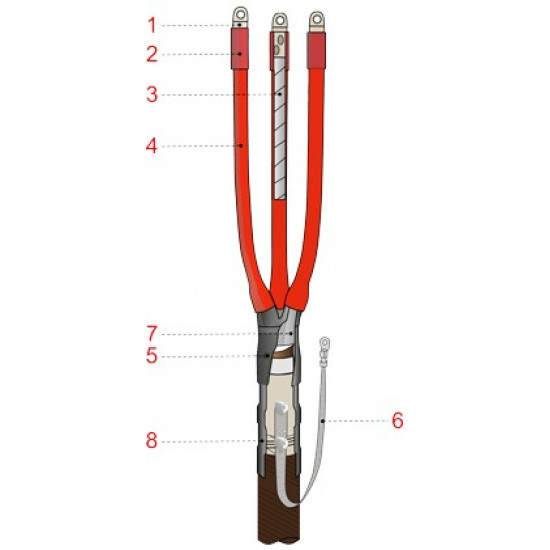 3КВТпНнг-LS-10-70...120 исп. 01 Кабельная муфта 3КВТпНнг-LS-10-70...120 исп. 01 Кабельная муфта