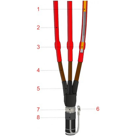 3ПКВТпнг-LS-Б-10-35...50 КлЭ Кабельная муфта